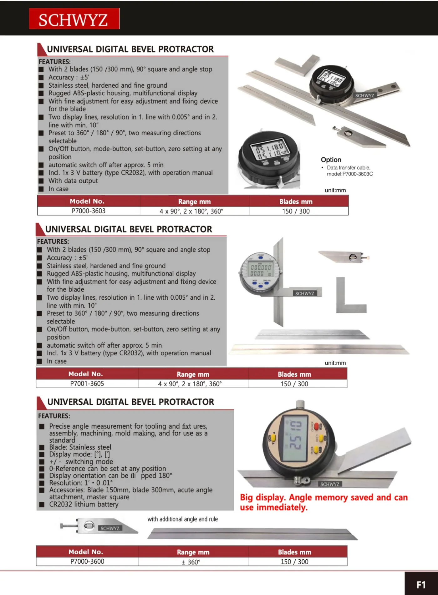 SCHWYZ P7000-3603 teknik katalog sayfası