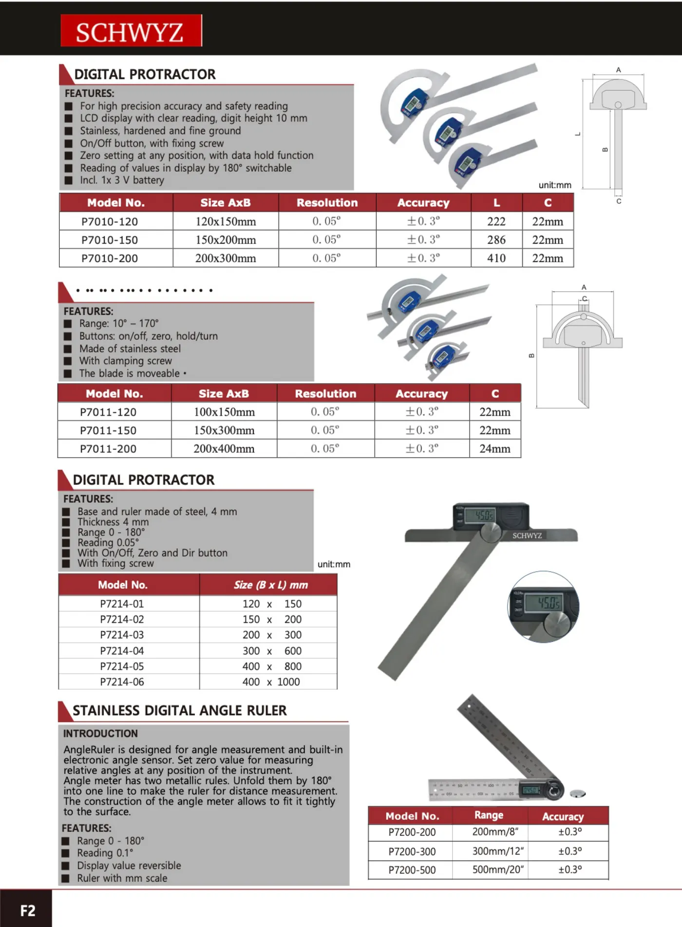 SCHWYZ P7200-300 teknik katalog sayfası