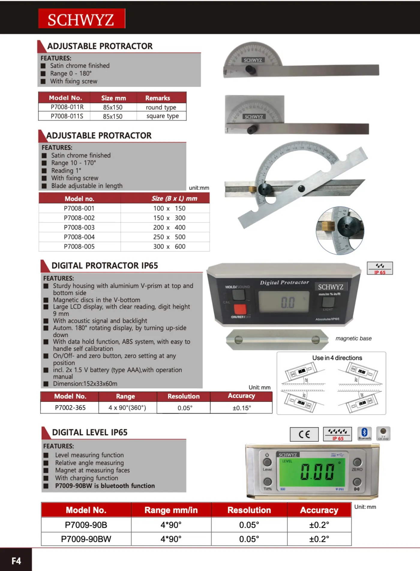 SCHWYZ P7008-004 teknik katalog sayfası