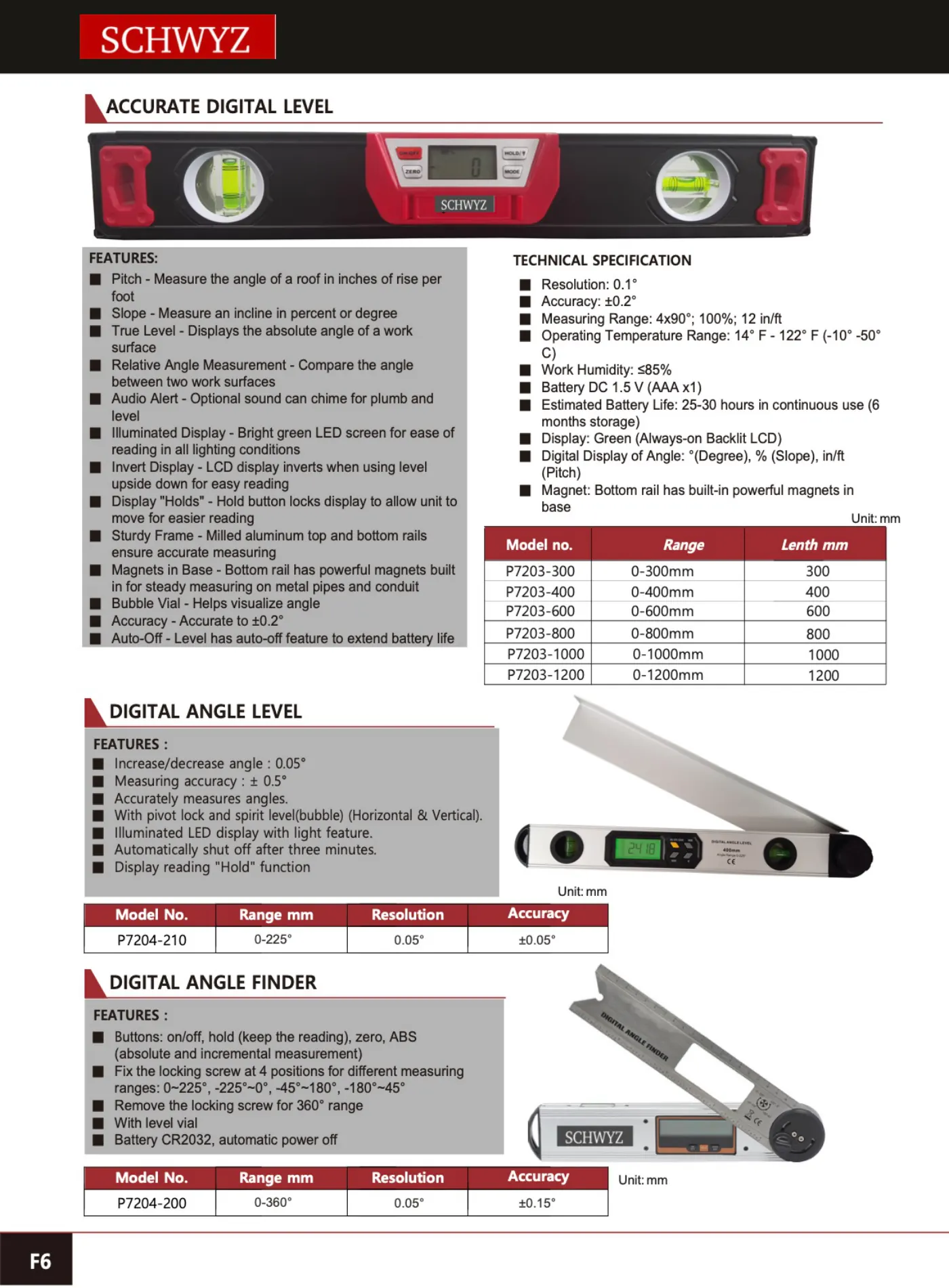 SCHWYZ P7204-200 teknik katalog sayfası