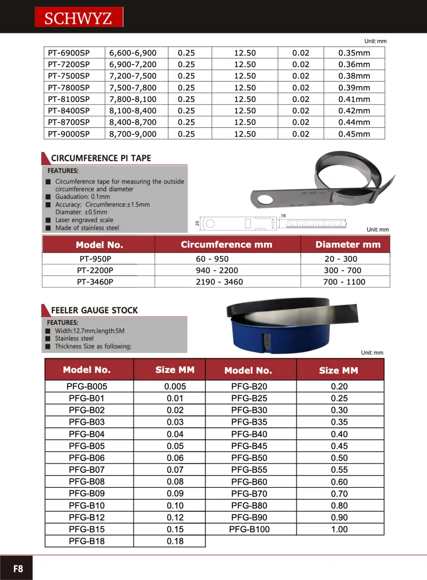 SCHWYZ PFG-B90 teknik katalog sayfası