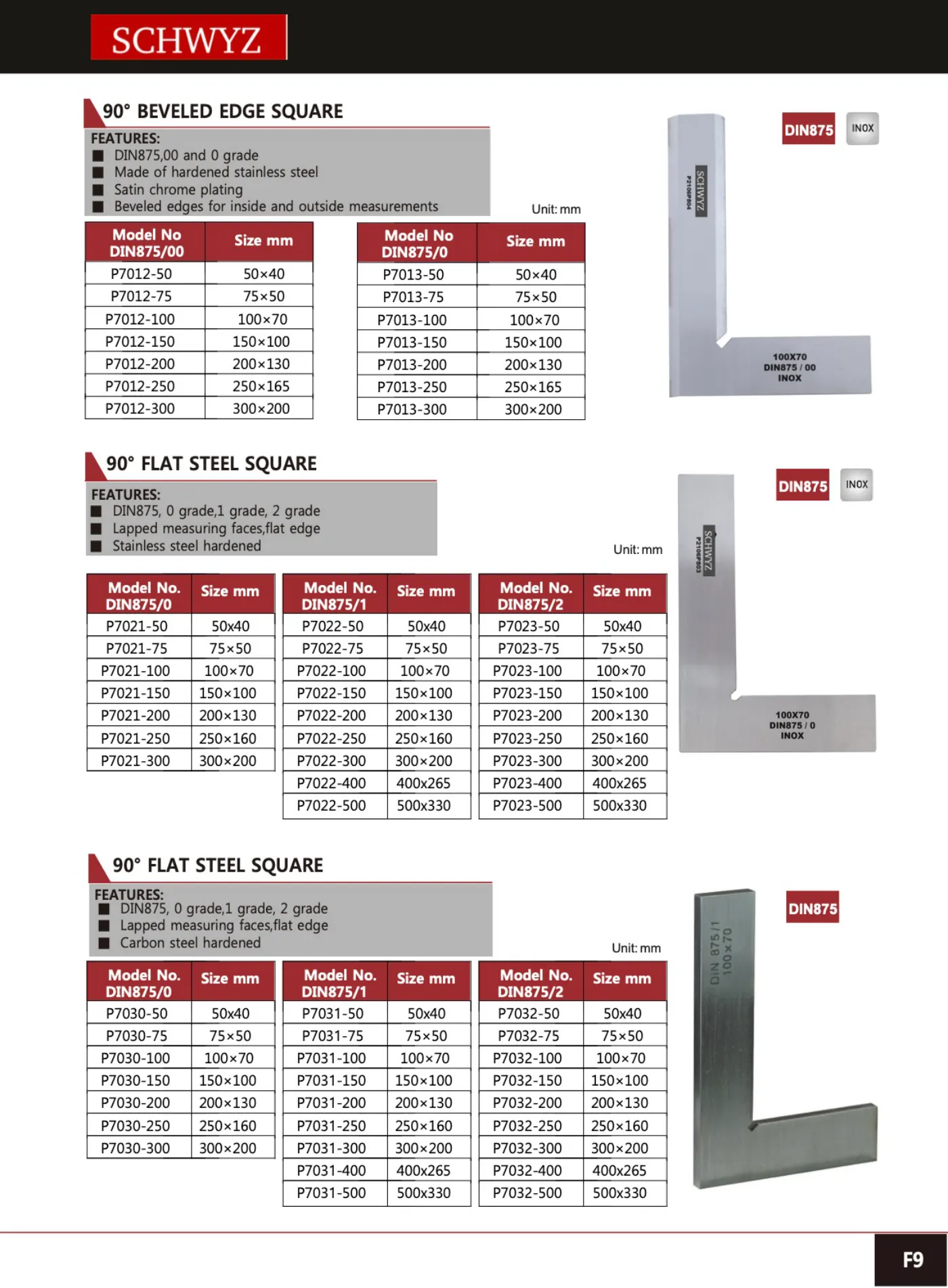 SCHWYZ P7031-200 teknik katalog sayfası