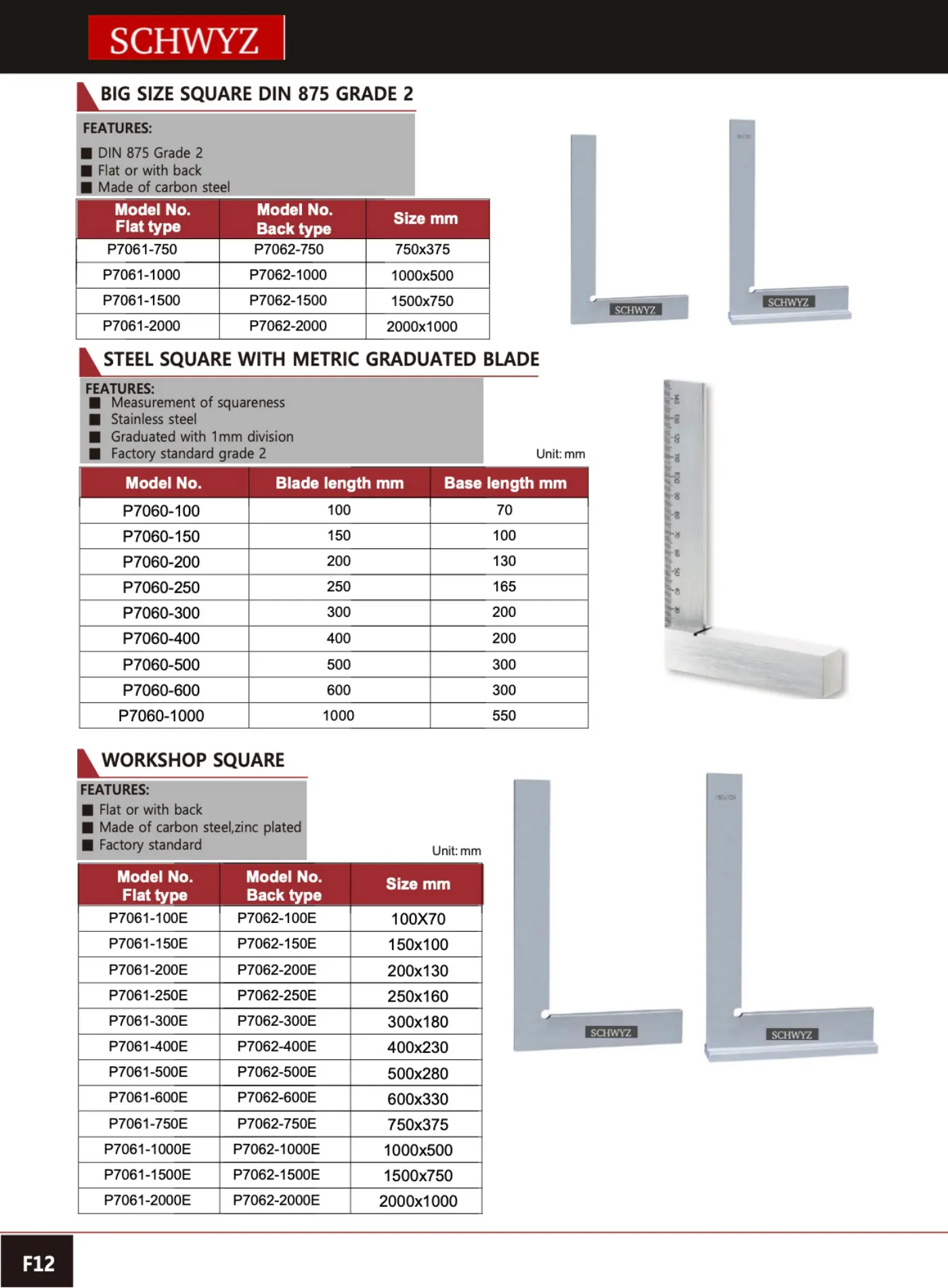 SCHWYZ P7061-400E teknik katalog sayfası