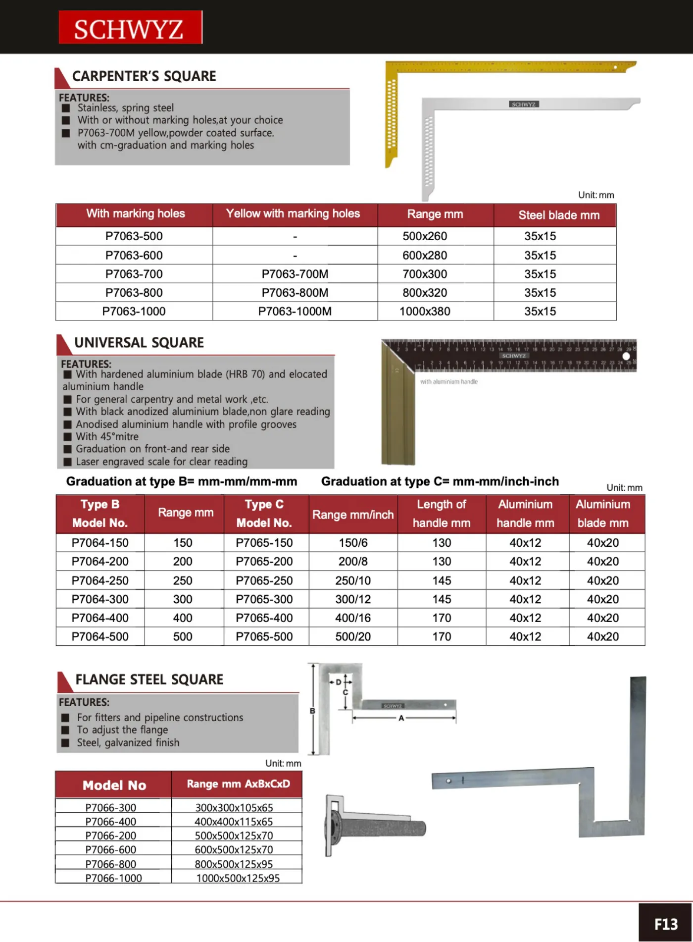 SCHWYZ P7066-300 teknik katalog sayfası