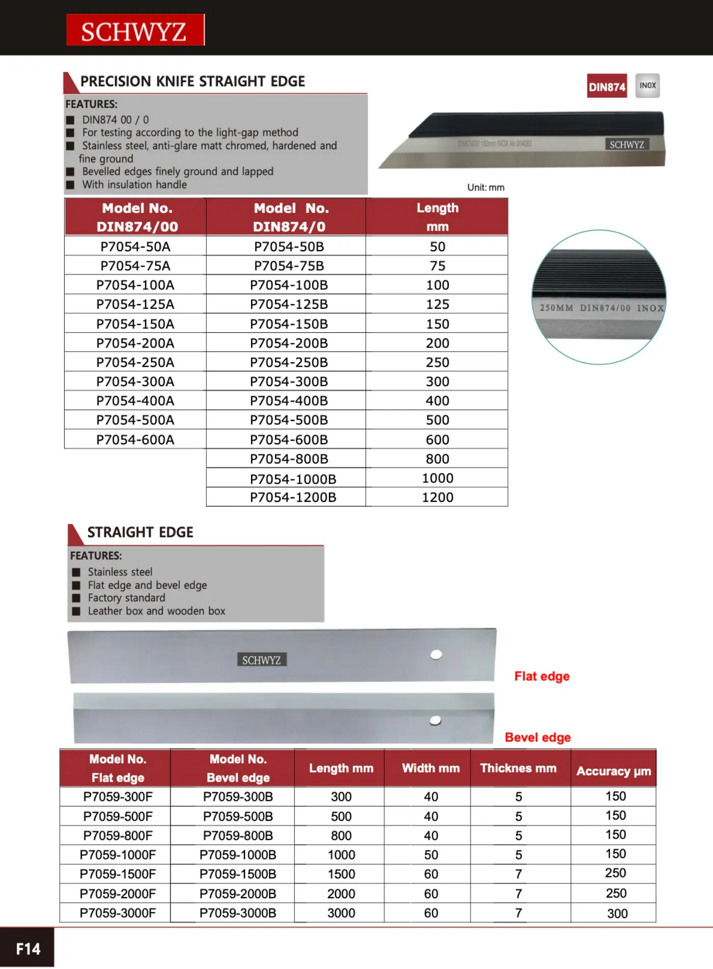 SCHWYZ P7059-2000B teknik katalog sayfası