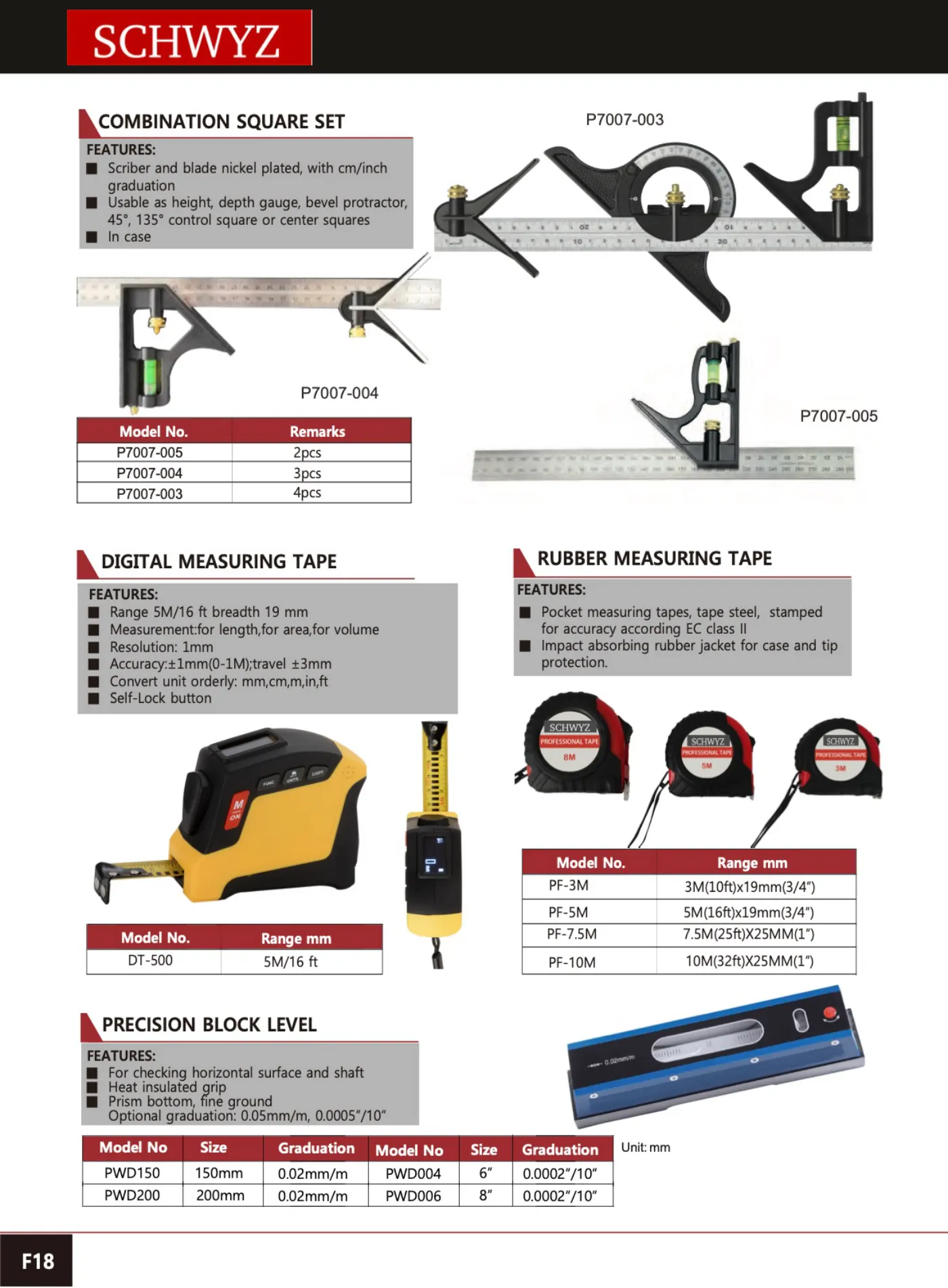 SCHWYZ PWD200 teknik katalog sayfası