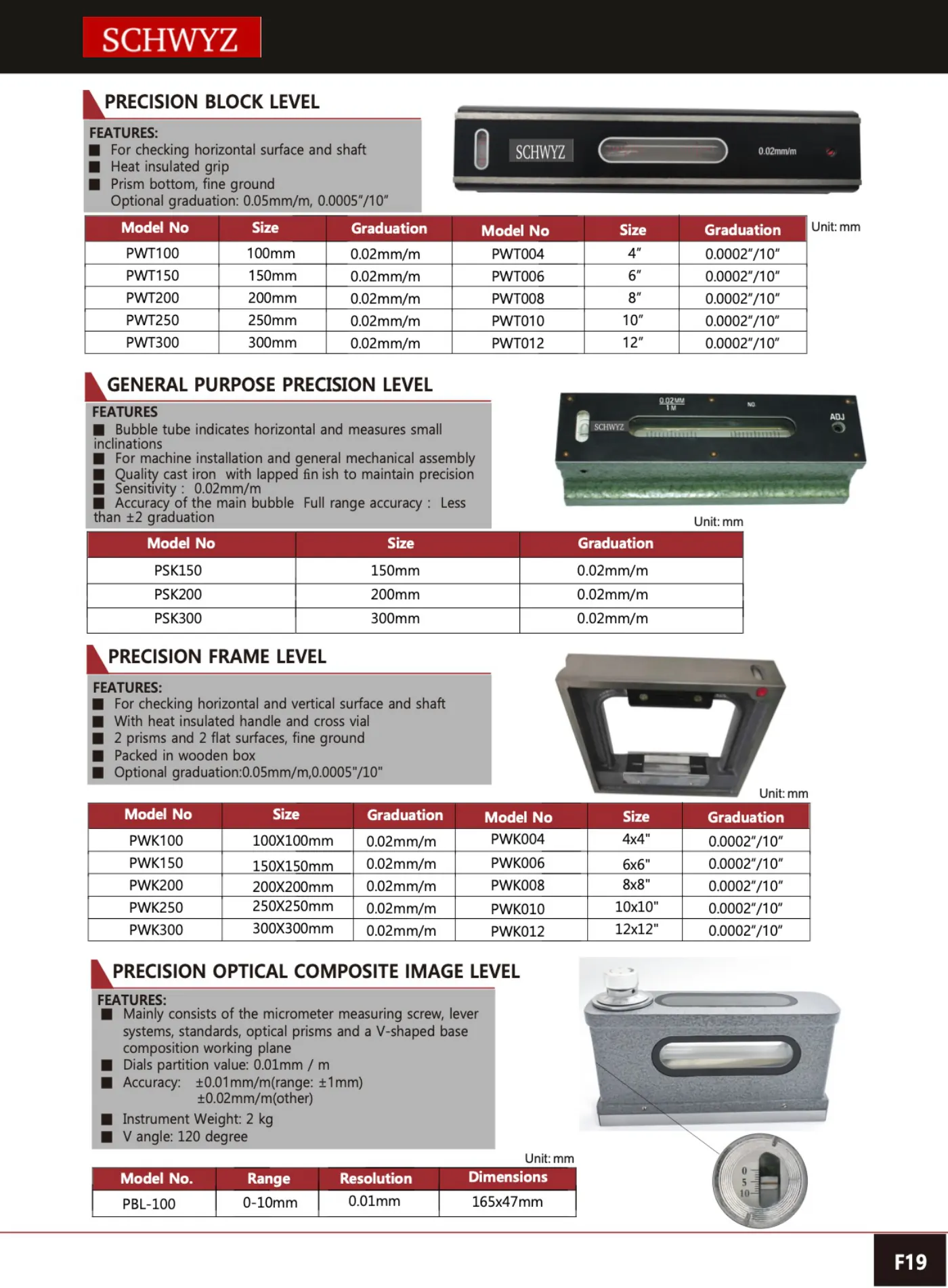 SCHWYZ PWT006 teknik katalog sayfası