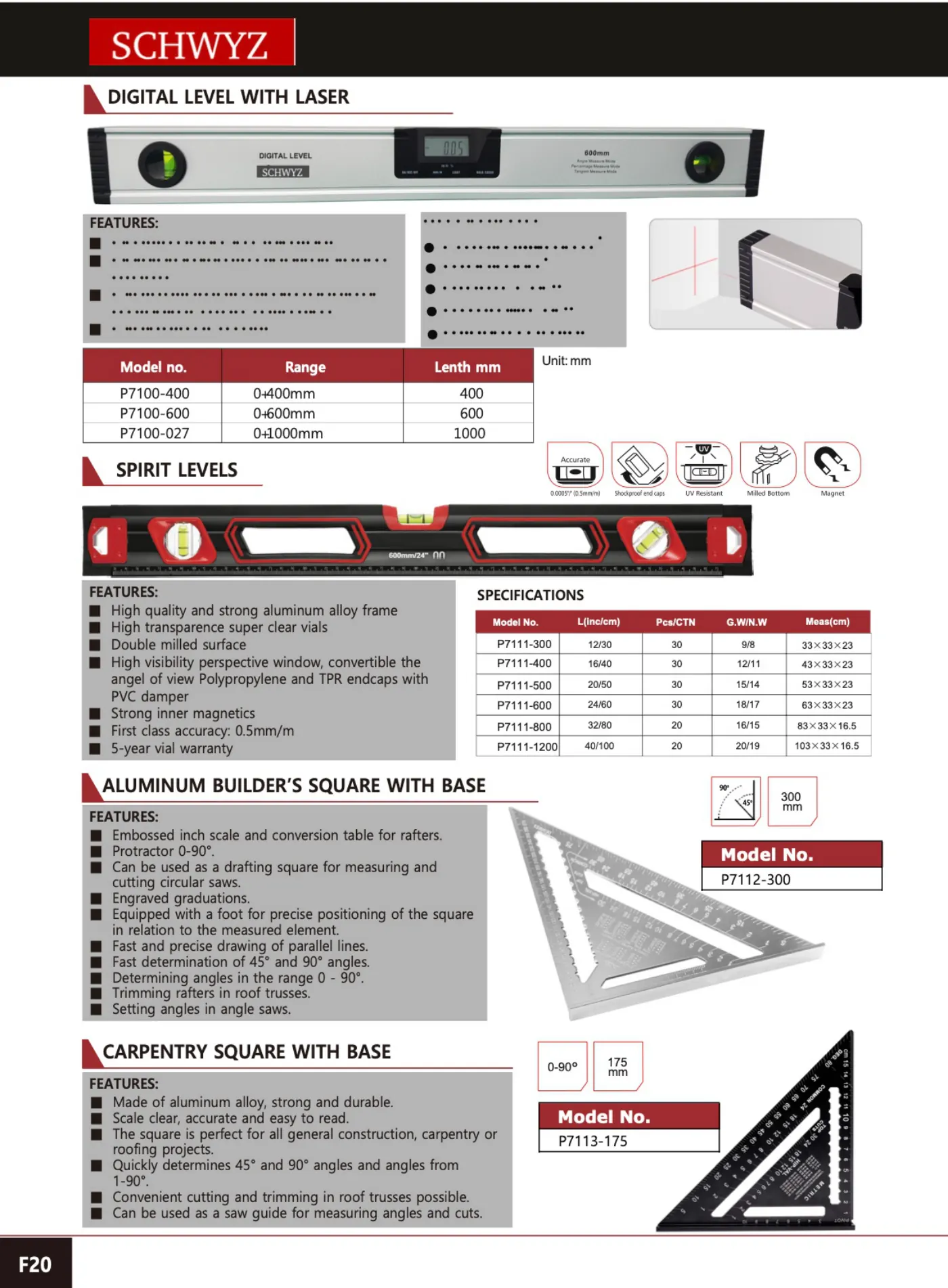 SCHWYZ P7112-300 teknik katalog sayfası