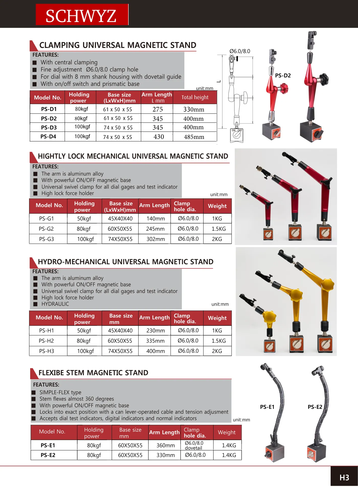 SCHWYZ PS-D3 teknik katalog sayfası