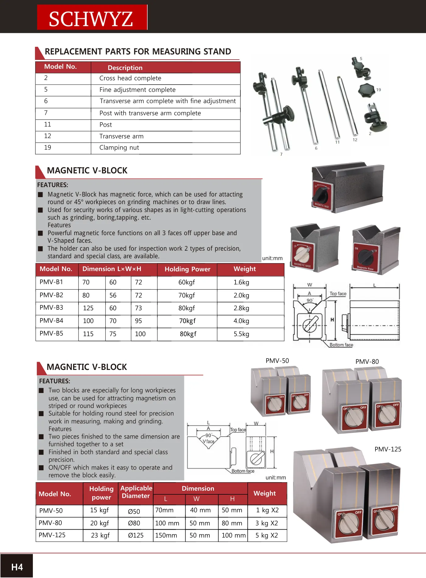 SCHWYZ PMV-B3 teknik katalog sayfası