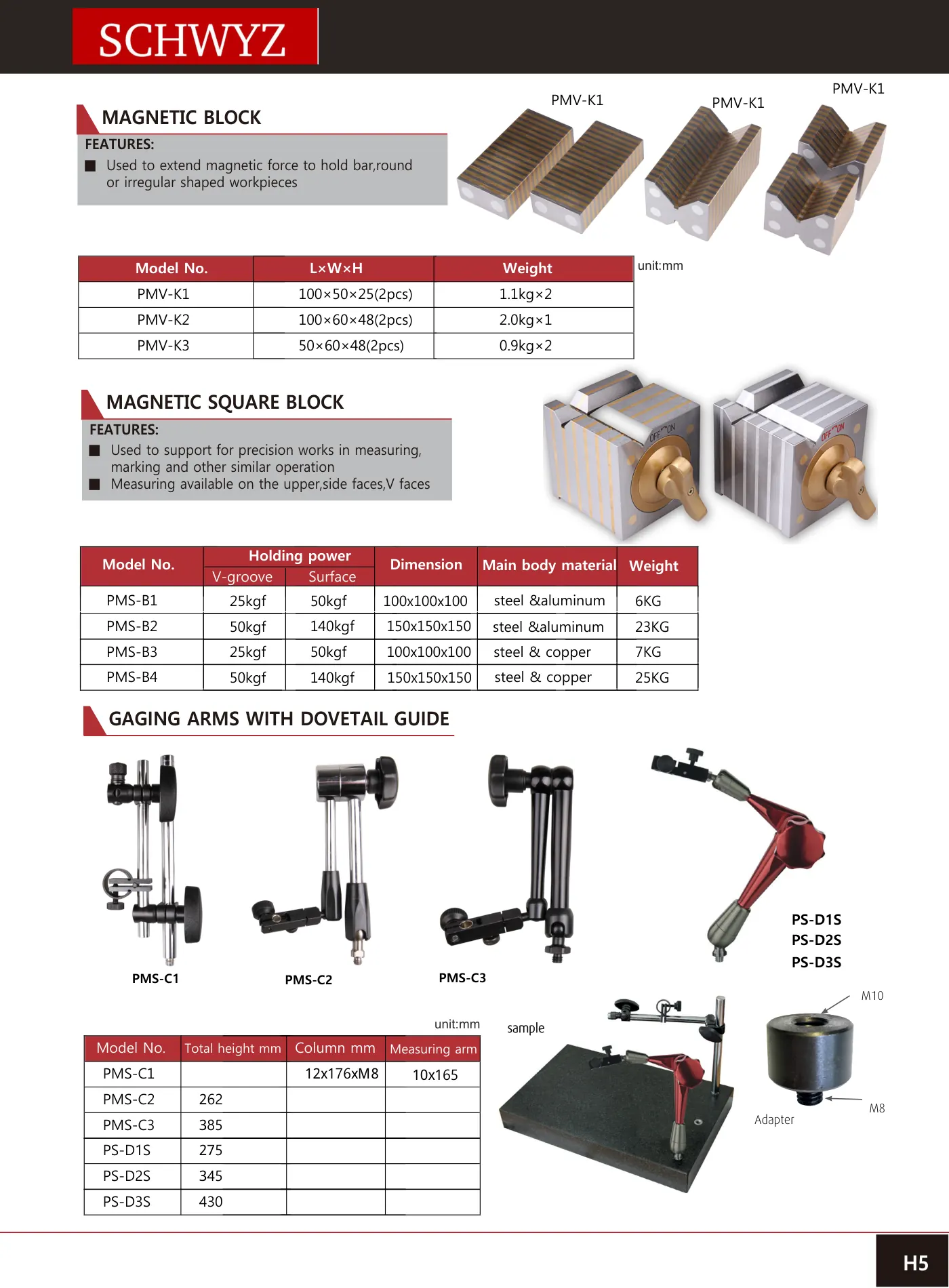 SCHWYZ PMS-B2 teknik katalog sayfası