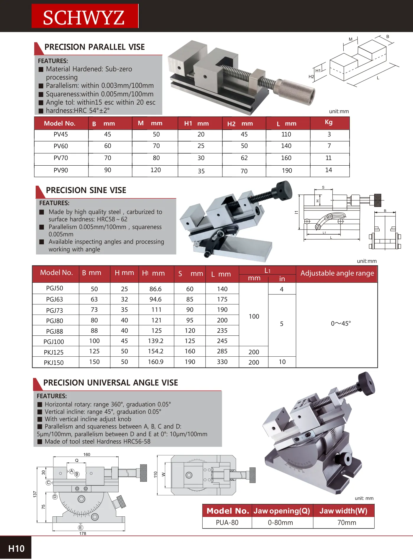 SCHWYZ PV45 teknik katalog sayfası
