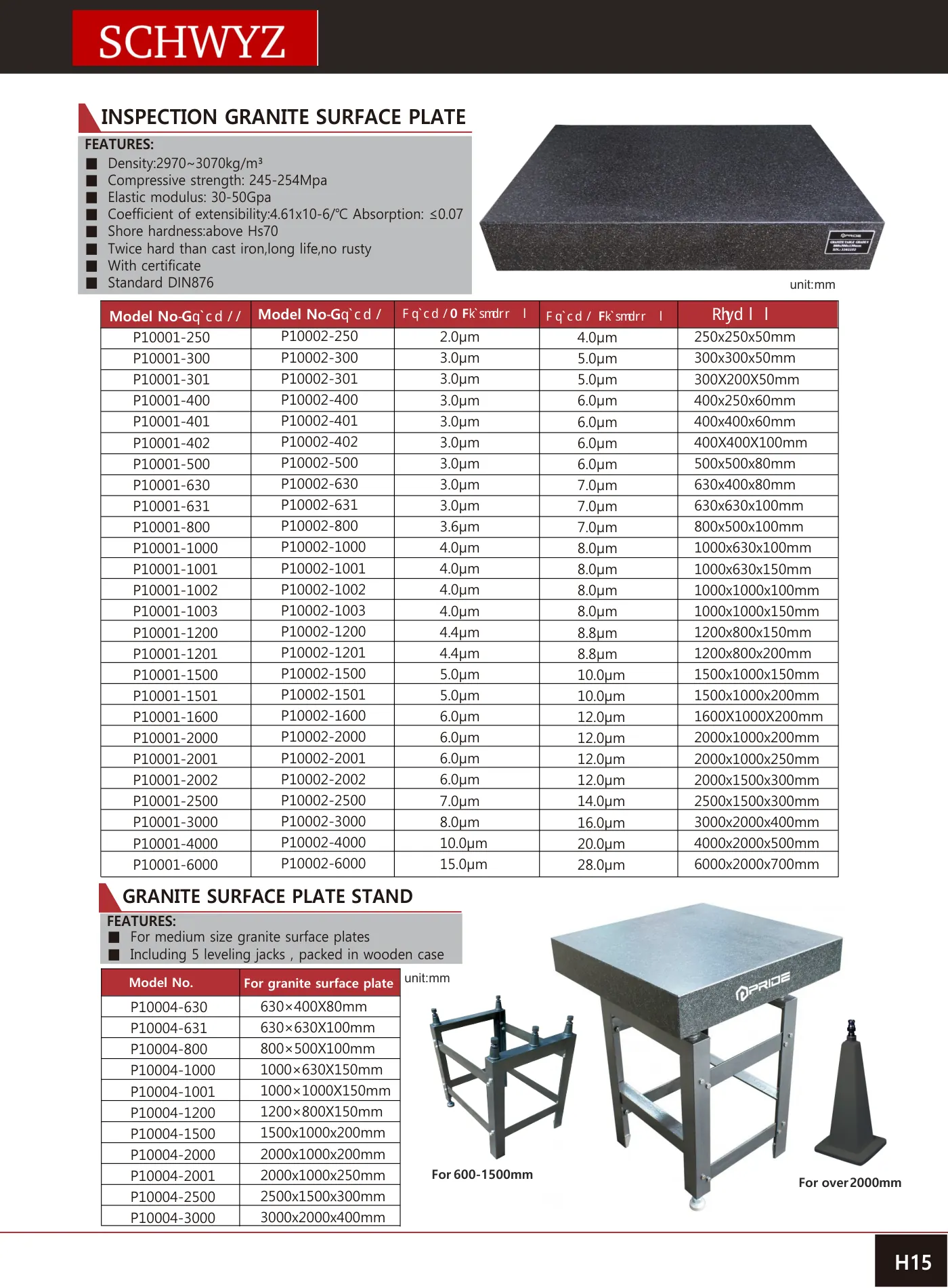 SCHWYZ P10002-400 teknik katalog sayfası