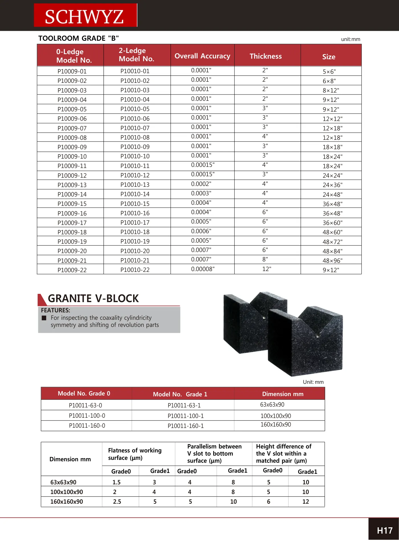 SCHWYZ P10010-02 teknik katalog sayfası