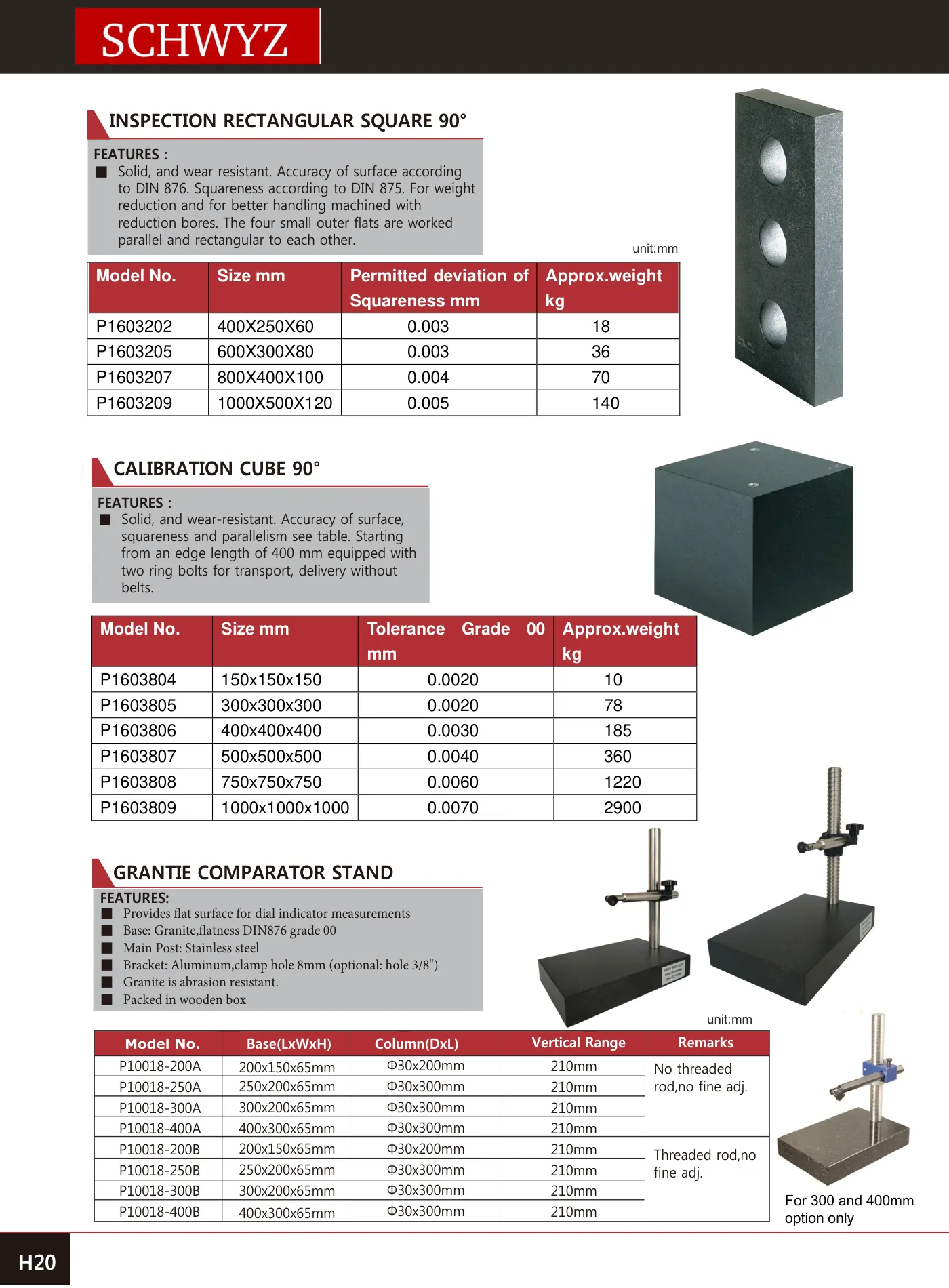 SCHWYZ P1603207 teknik katalog sayfası