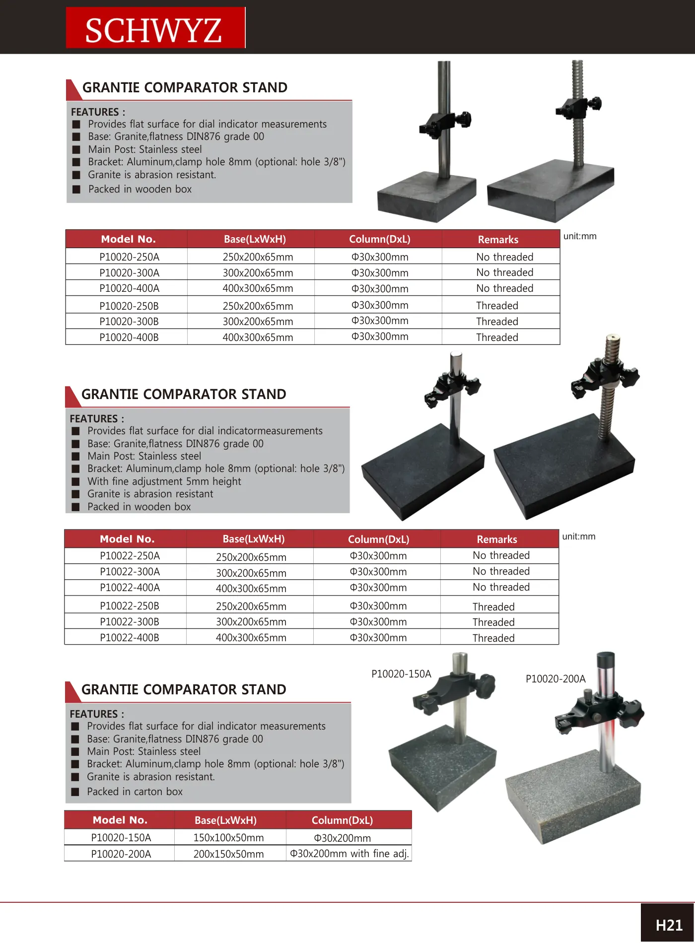 SCHWYZ P10022-400B teknik katalog sayfası