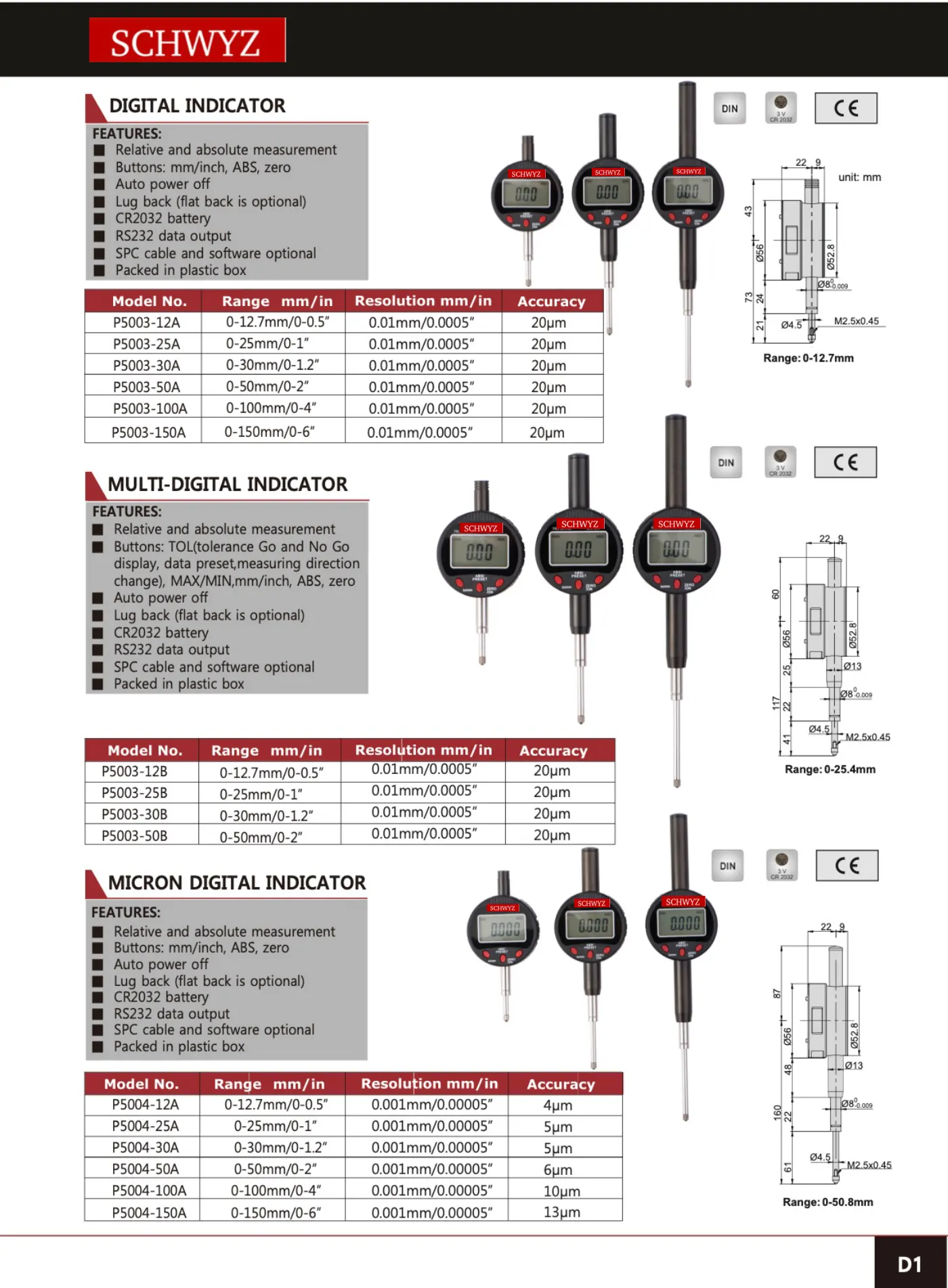 SCHWYZ P5003-30B teknik katalog sayfası