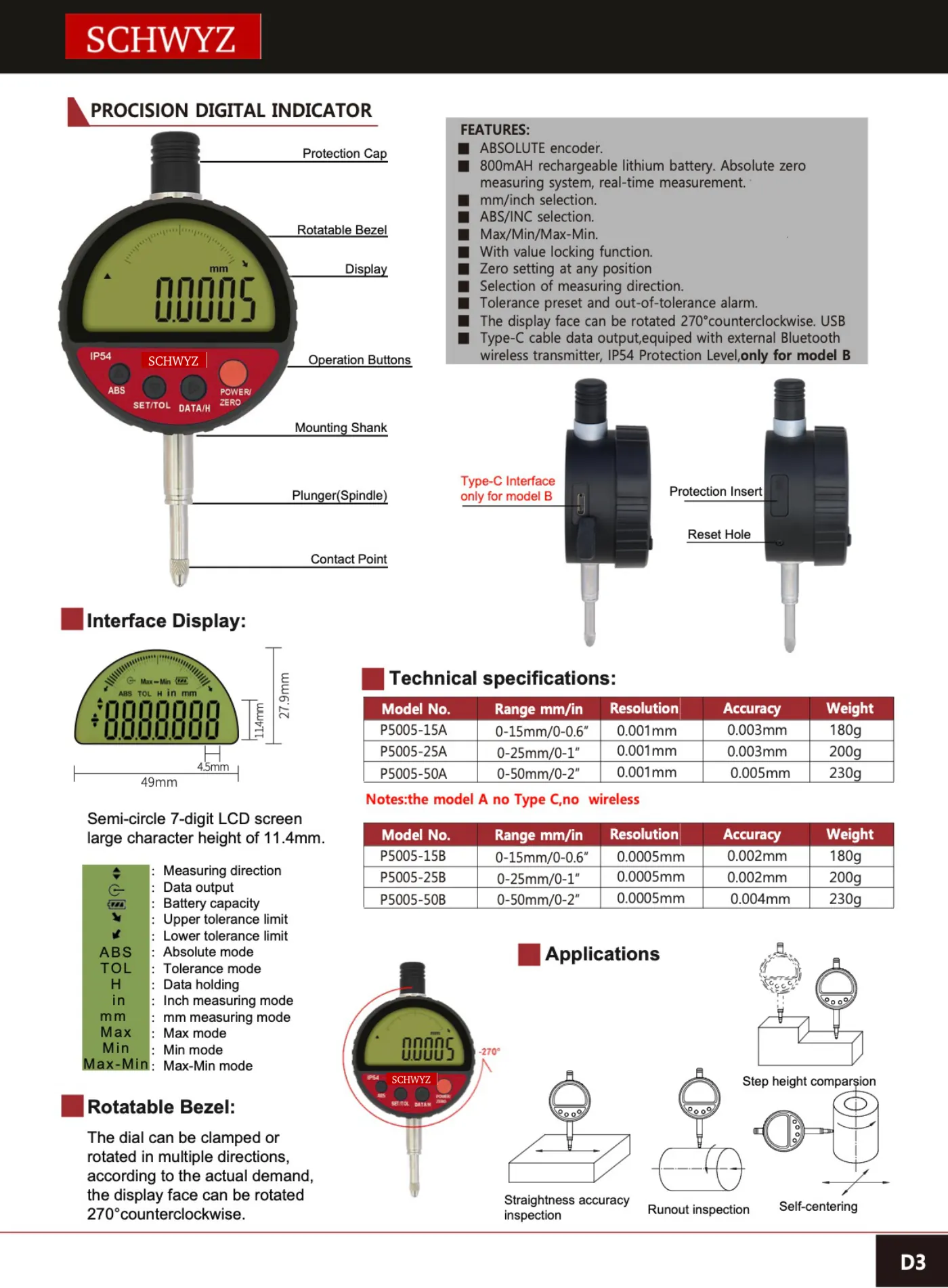 SCHWYZ P5005-15A teknik katalog sayfası
