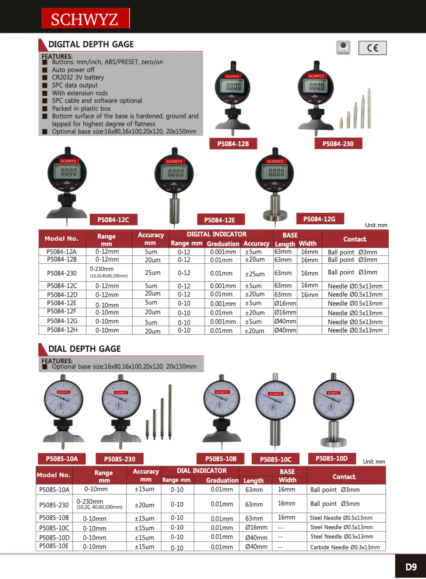 SCHWYZ P5084-230 teknik katalog sayfası