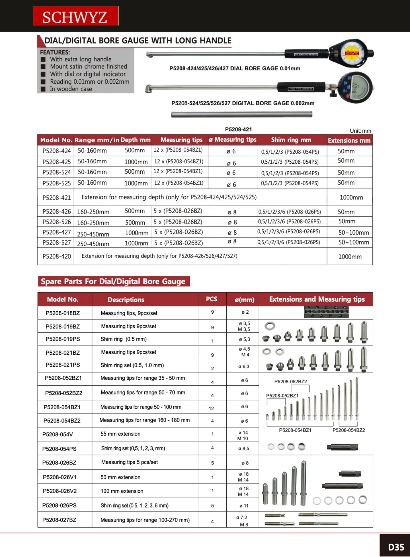 SCHWYZ P5208-021BZ teknik katalog sayfası