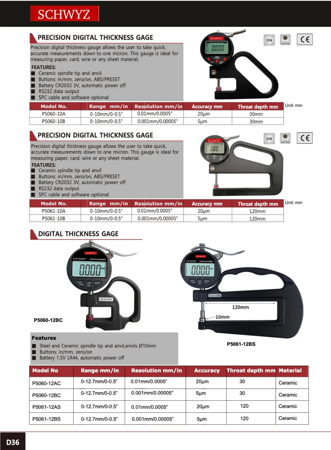 SCHWYZ P5060-12AC teknik katalog sayfası