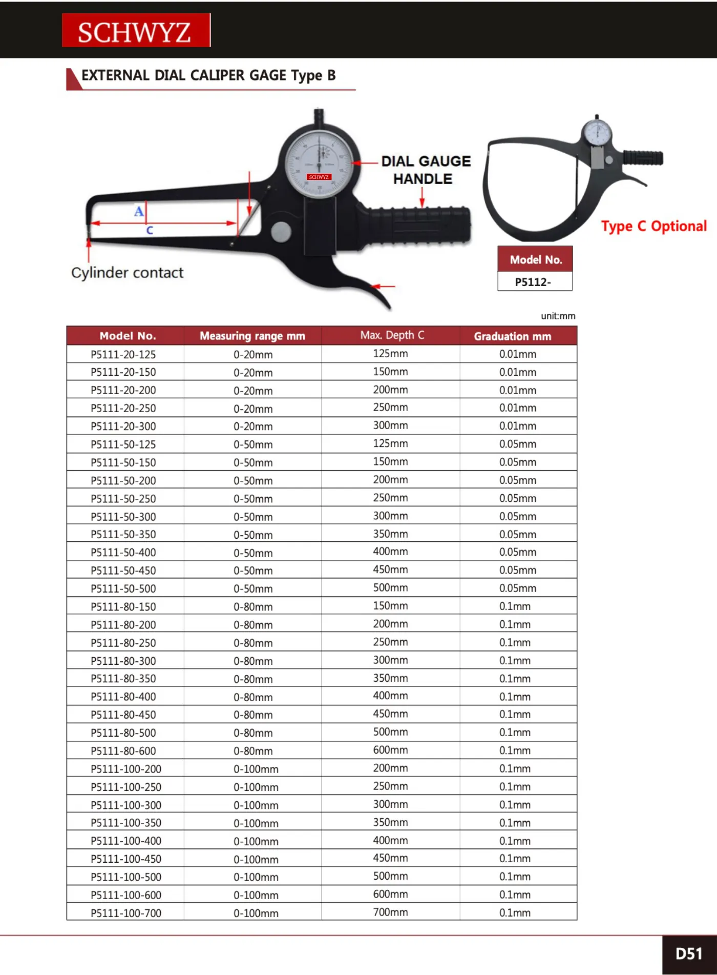 SCHWYZ P5111-20 teknik katalog sayfası