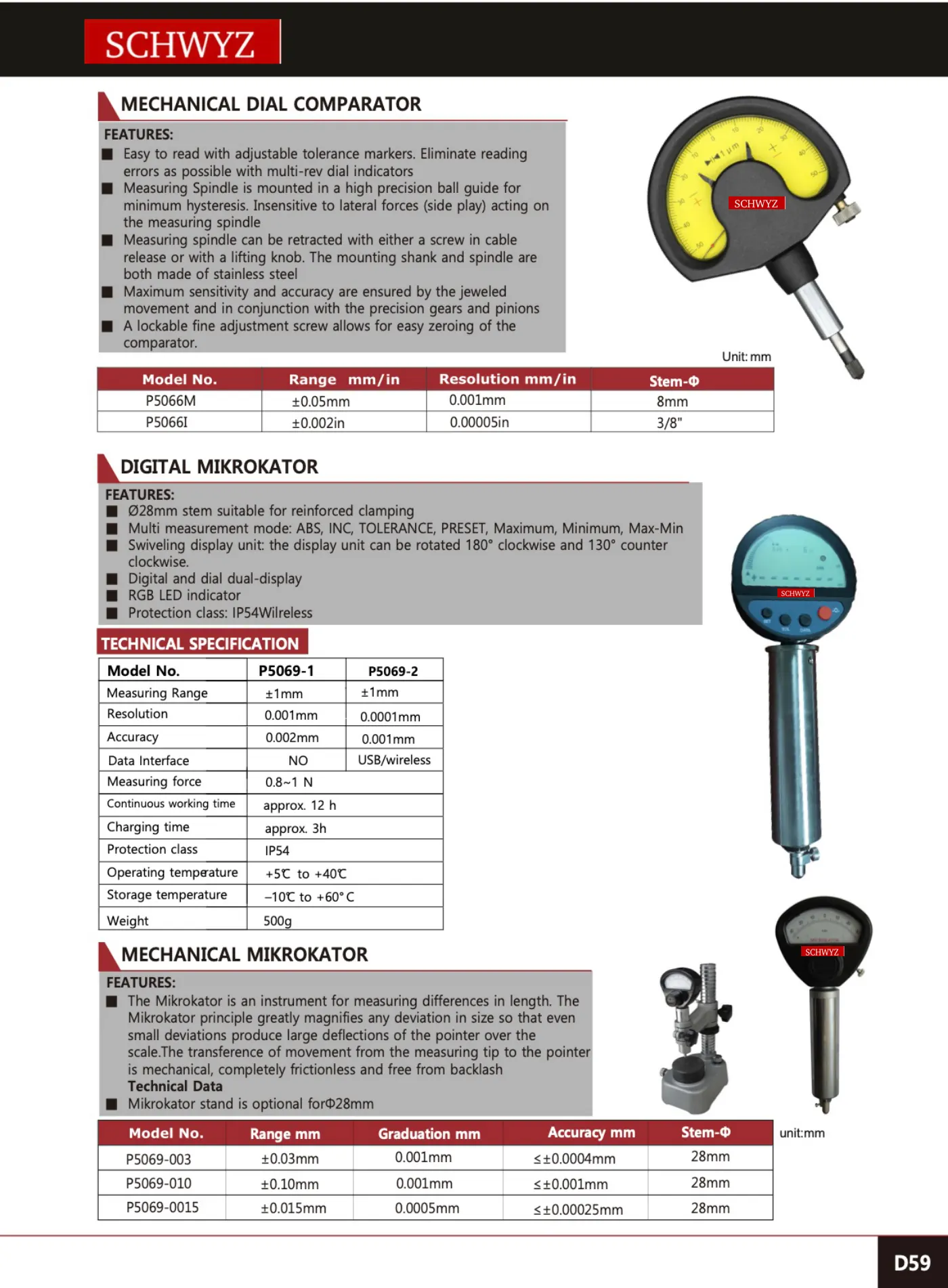 SCHWYZ P5069-0015 teknik katalog sayfası