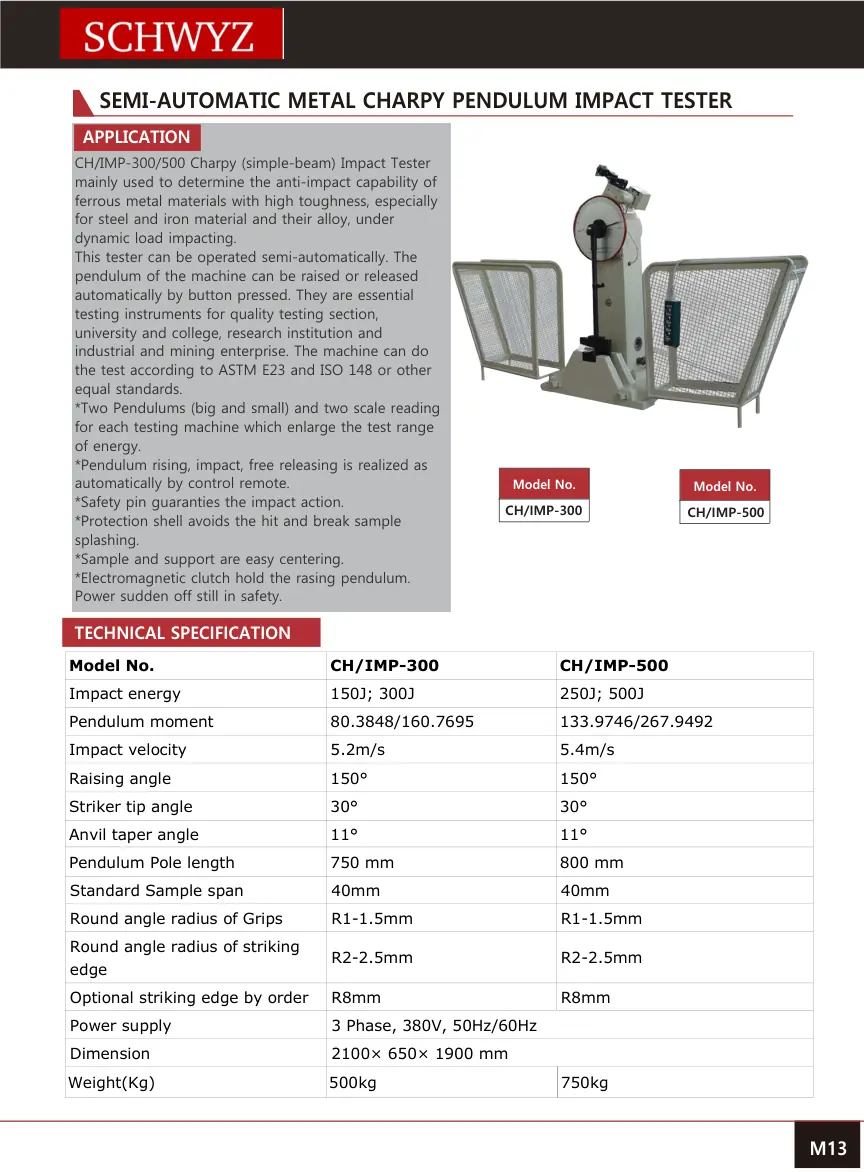SCHWYZ CH/IMP-500 katalog teknik sayfası