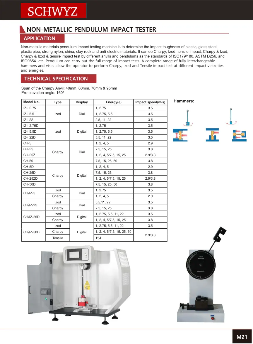 SCHWYZ CH-5D katalog teknik sayfası