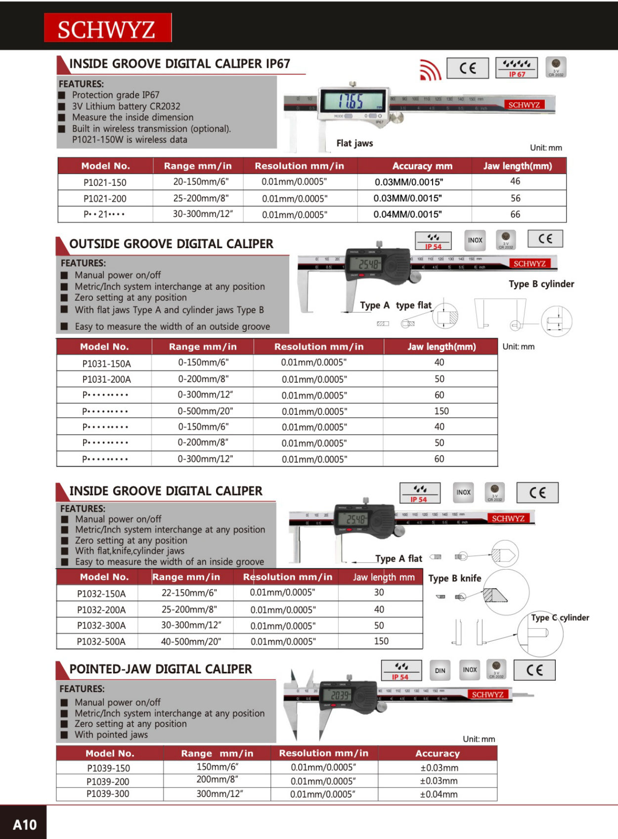 SCHWYZ P1039-150 kaynak katalog teknik sayfası 11