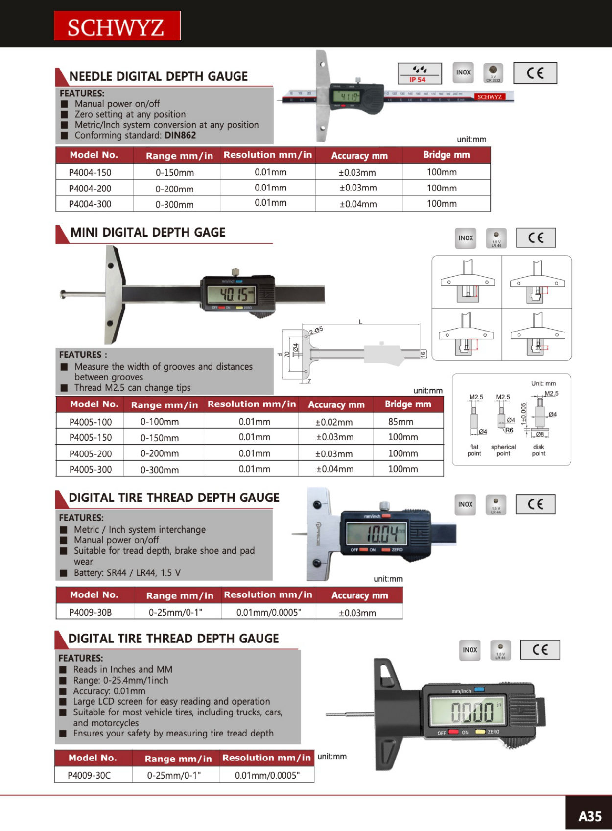 SCHWYZ P4004-300 kaynak katalog teknik sayfası 36