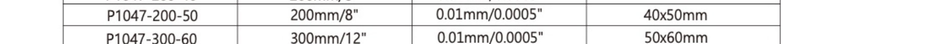 SCHWYZ P1047-200-50 katalog teknik satırı