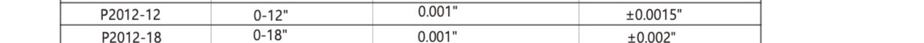 SCHWYZ P2012-12 katalog teknik satırı