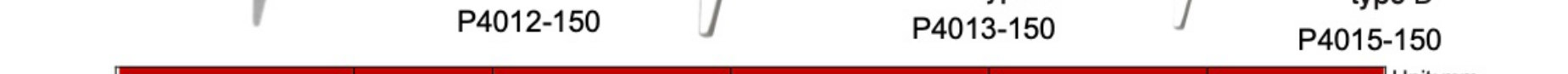 SCHWYZ P4012-150 katalog teknik satırı