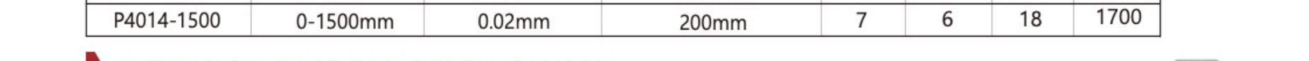 SCHWYZ P4014-150 katalog teknik satırı