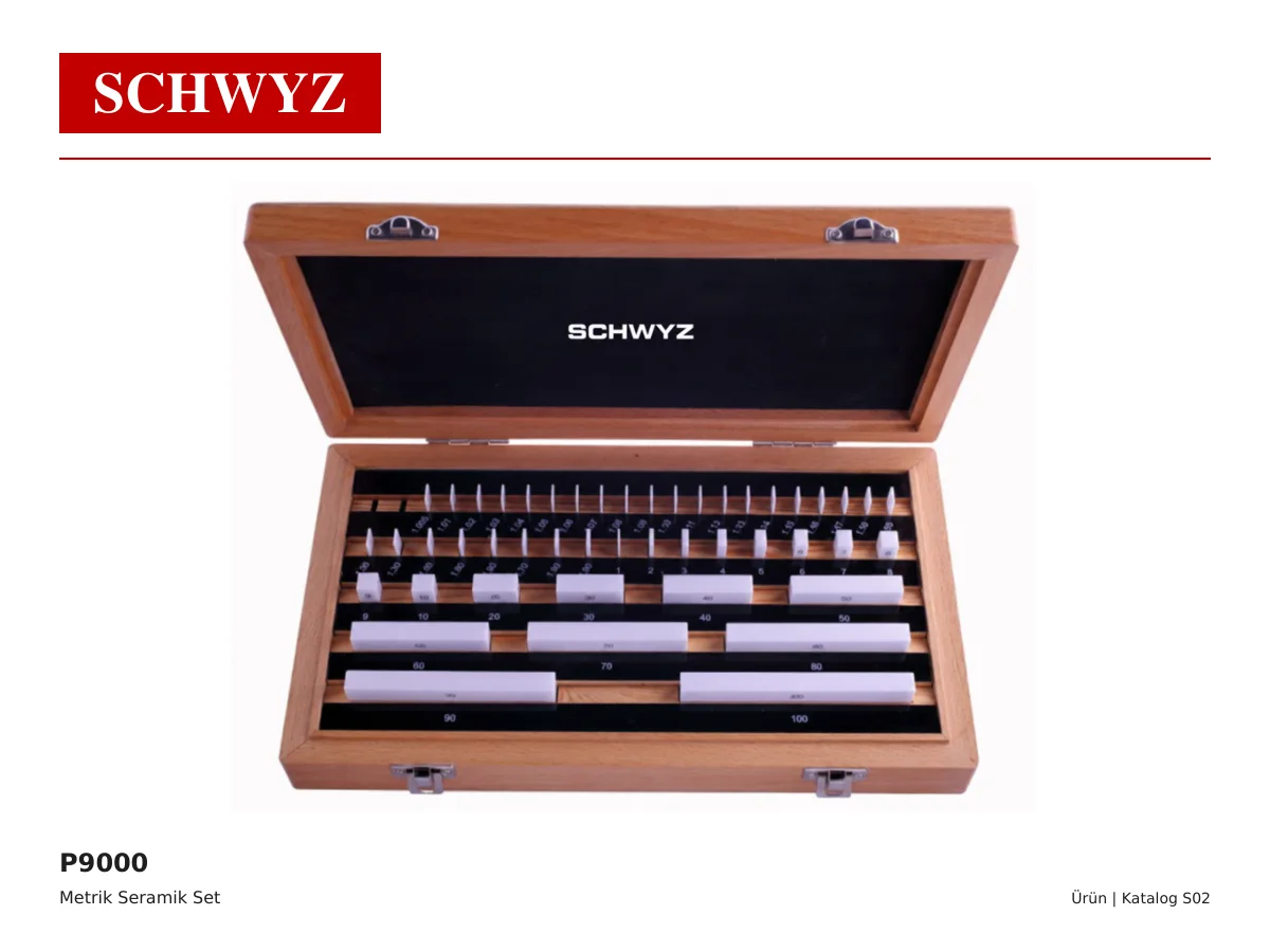 SCHWYZ Ölçü Bloğu Setleri seri görseli